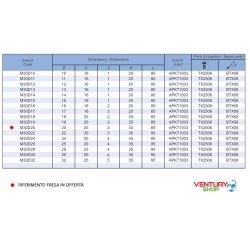 M30 D20-PM - APKT1003 - SET FRESATURA SPALLAMENTO 90°